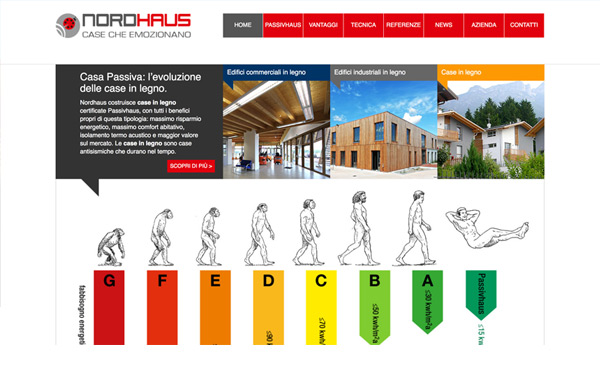 sito web Nordhaus